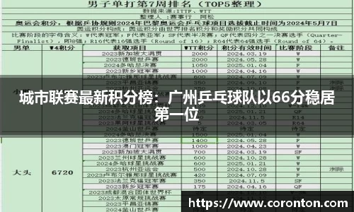 DG视讯官方网站